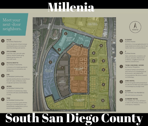 millenia-san-diego