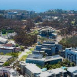 San Diego outsourced accounting firm