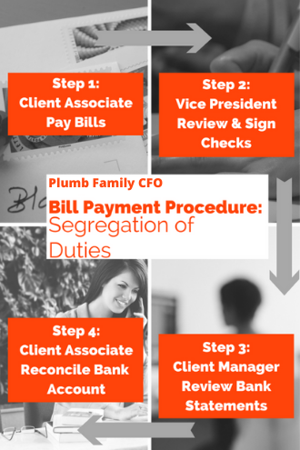 family bill pay services